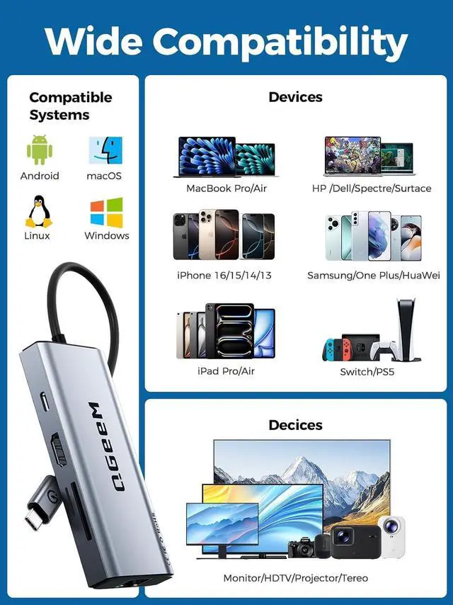 Alt view image 7 of 7 - USB C Hub Ethernet 9 in 1 USB Type C Hub HDMI Multi-Port Converter Adapter 100W Pd USB 3.0 SD/TF Card Reader Compatible for MacBook Pro Air Ipad HP   Chromebook etc.