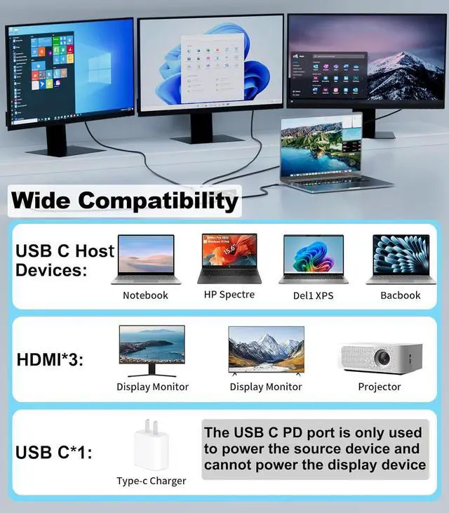 Alt view image 7 of 7 - USB C to 3 HDMI Adapter with 100W PD Charging Triple 4K60Hz Monitor Extender for /Surface Pro/HP HDMI Splitter Extended Display Hub Plug & Play Laptop Multi-Screen Adapter