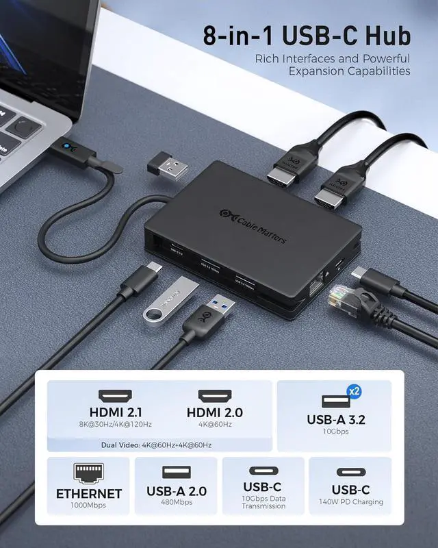 Alt view image 2 of 7 - 8-in-1 USB C Hub Multiport Adapter with Dual 4K@60Hz HDMI 140W PD Charging Gigabit Ethernet 10Gbps Data Transfer: 2x USB-C & 1x USB-A 3.2 Ports (Support ONE External Display on MacOS)