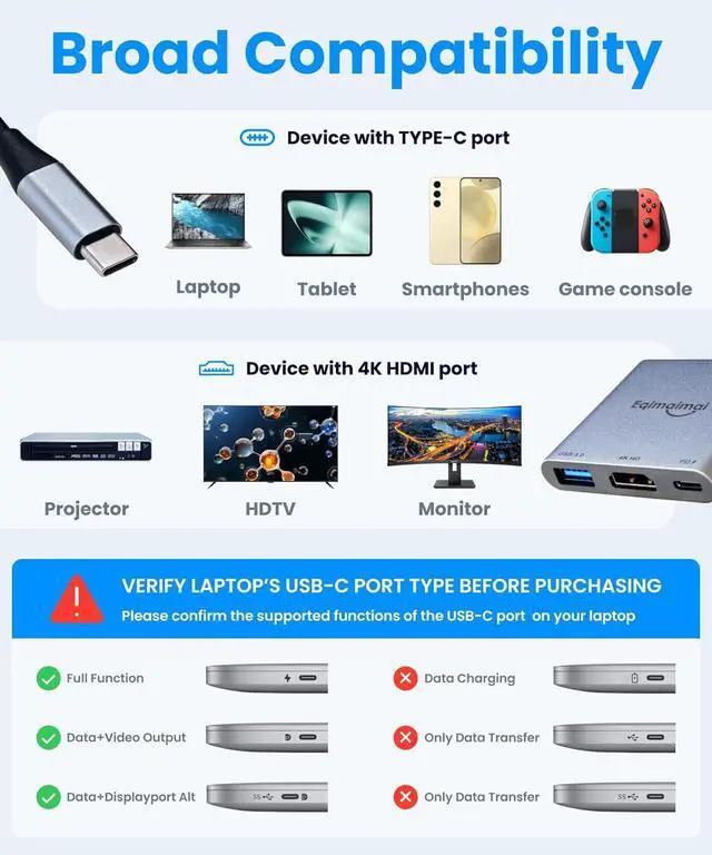 Alt view image 4 of 7 - USB C to HDMI Adapter 4K@30 HDMI to USB C USBC to HDMI Adapter with USB 3.0 100W PD Charging Multiport Hub Compatible with MacBook Pro iPad Air iPhone Laptop TV Switch Monitor and More