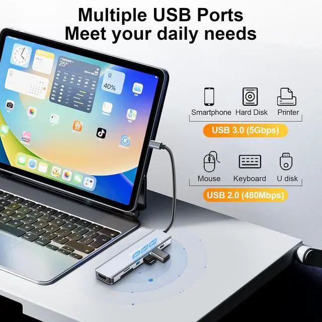 Alt view image 5 of 7 - USB C Hub Multiport Adapter 7 in 1 USBC Dongle with 4K HDMI USB 3.0 USB-C Docking Station for Mac MacBook Air/Pro with SD Card Reader & Charging USB Hub for Type C Laptop/Tablet/Phone