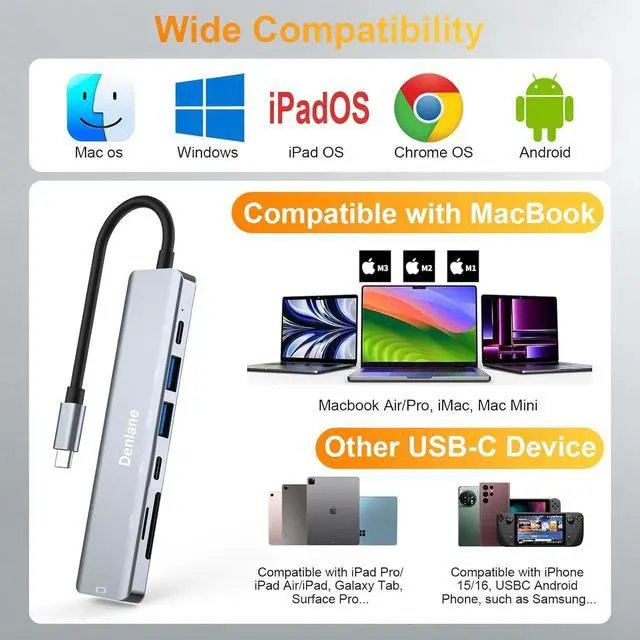 Alt view image 7 of 7 - USB C Hub Multiport Adapter 7 in 1 USBC Dongle with 4K HDMI USB 3.0 USB-C Docking Station for Mac MacBook Air/Pro with SD Card Reader & Charging USB Hub for Type C Laptop/Tablet/Phone