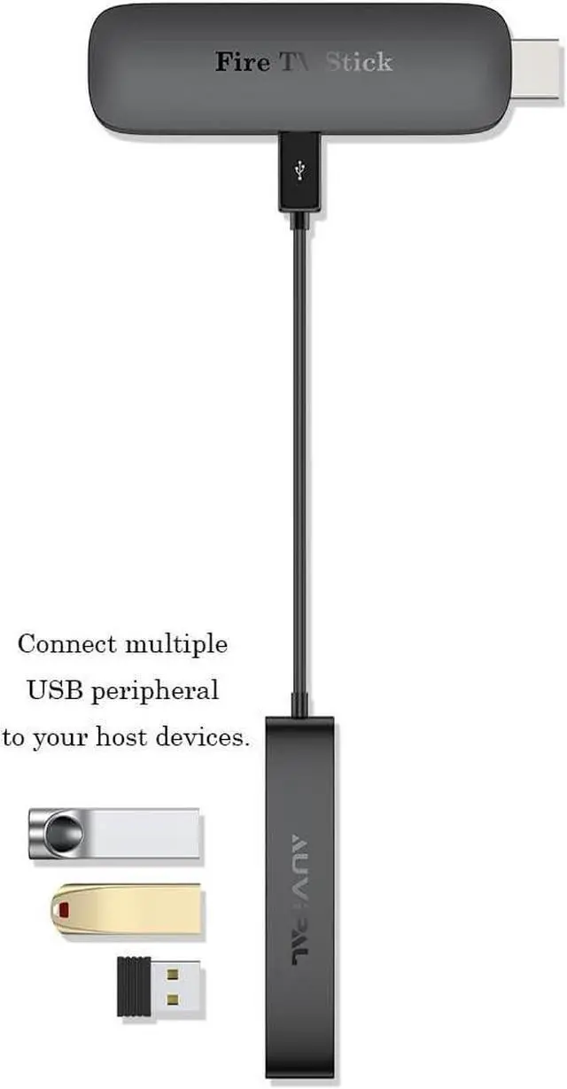 Alt view image 7 of 7 - 3-Port Micro USB OTG Hub Adapter (3 USB Ports + Power Port) for Fire Stick 4K PlayStation Classic Raspberry Pi Zero Sega Genesis Mini S/NES Classic Mini and More - Black