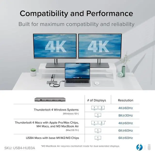Alt view image 4 of 7 - Plugable 5-in-1 Thunderbolt 4 Hub,Single 8K or Dual 4K Display, 4K HDMI Adapter Included, Thunderbolt 4/3, USB4,USB-C Expansion for Modern Mac and Windows Systems, Driverless
