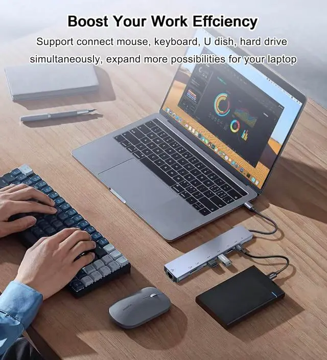 Alt view image 7 of 7 - USB C Hub Ethernet HDMI Adapter 8 in 1 Laptop Docking Station with 4K HDMI RJ45 Ethernet 100Mbps SD/TF Card Reader USB 3.0/2.0 PD 100W LAN USB C Dongle for MacBook Pro/Air iPad Pro XPS etc