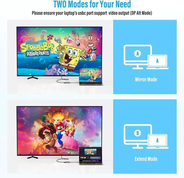 Alt view image 4 of 7 - USB C to HDMI Adapter 4K@60Hz USBC Digital AV Multiport Adapter with USB 3.0 & 100W Fast Charging Type C to HDMI Converter for iPad/Mac/MacBook USB-C Laptop Hub for //...