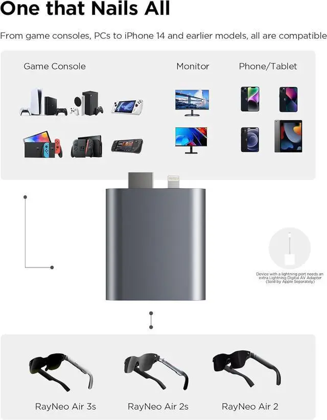 Alt view image 3 of 6 - RayNeo HDMI Adapter for iPhone 14 & Earlier with Lightning/HDMI Devices, Built-in Battery & Charge and Play, Supports 1080P@120Hz, 4K@30Hz Video  Compatible with Air 3s / Air 2s / Air 2 XR Glasses