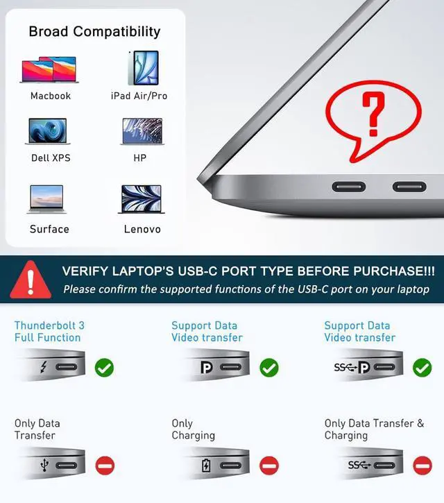 Alt view image 2 of 7 - USB C to Dual HDMI Adapter 4K@60Hz Type C to HDMI Splitter for Dual Monitors USB C Hub Extend Display for MacBook Air/Pro More Laptops with Thunderbolt 3/4 Ports