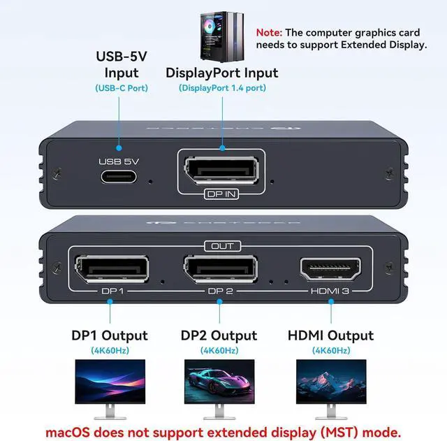 Alt view image 3 of 7 - Displayport Splitter 3 Monitors Dual DP with HDMI Adapter 4K60Hz Extended Display 1 in 3 Out Displayport MST Hub for Multiple Monitors Compatible for PC Graphics Card  HP and More