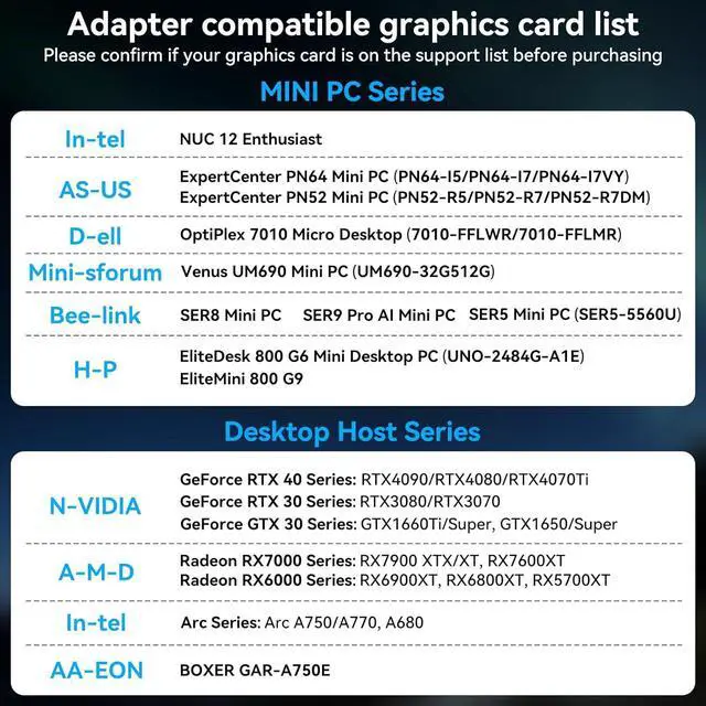 Alt view image 2 of 7 - DisplayPort to Dual Displayport Splitter 4K120Hz DP to Dual DP Splitter for Dual Monitors Supports Mirrored/Extended Display for Windows Only