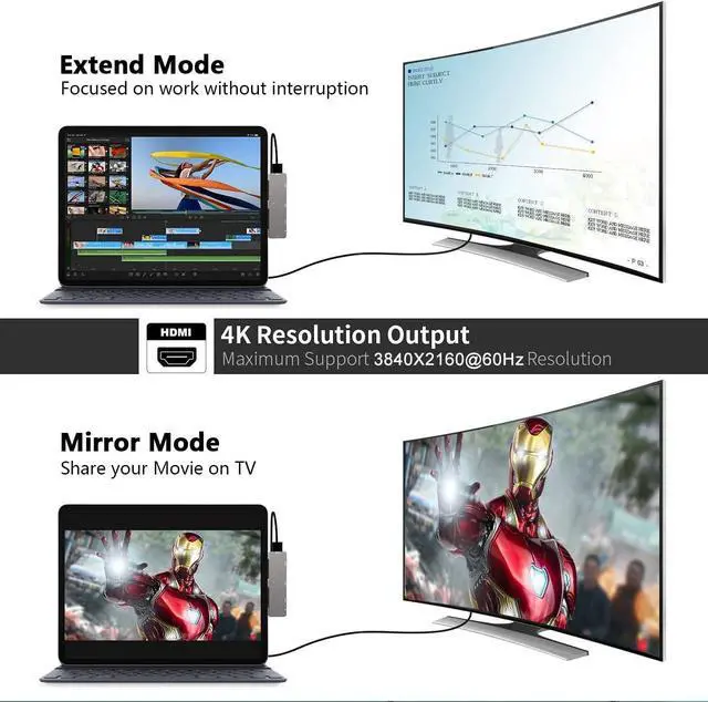 Alt view image 3 of 7 - iPad Pro M4/M2/M1 13/11/12.9 iPad Air 5 7 in 1 Adapter - 4K 60Hz HDMI 3.5mm Headphone Jack USB3.0 USB C PD Charging & Data SD/Micro SD Card Reader