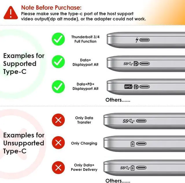 Alt view image 7 of 7 - USB C to Dual HDMI Adapter hdmi Adapter with Dual HDMI 100W PD for Mac Windows  XPS HP  Thunderbolt 3/4 Laptops