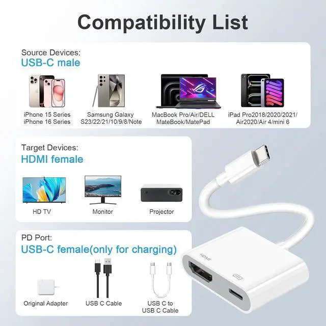 Alt view image 3 of 7 - [MFi Certified] USB C to HDMI Adapter for iPhone 16 15 to TV USB-C Digital AV Adapter 4K Sync Screen Connector Cable with Fast Charging Plug & Play for iPhone 15/16 Pro/Max MacBook Pro/Air iPad Pro
