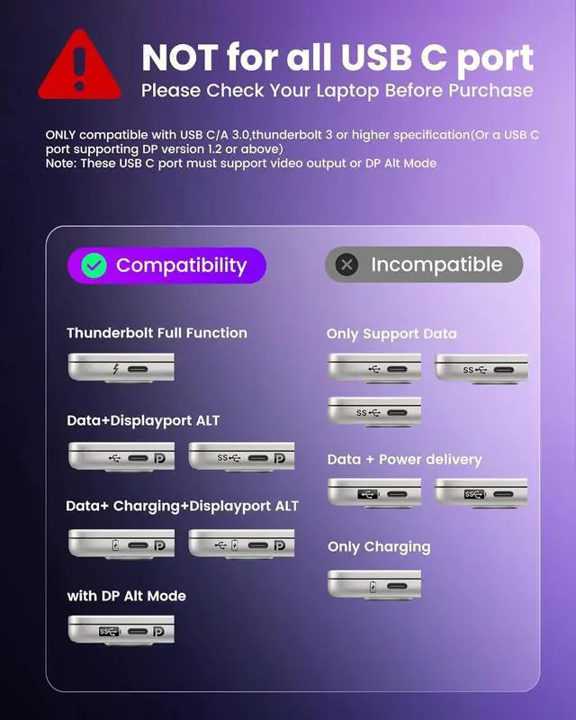 Alt view image 2 of 7 - USB C to HDMI Multi Monitor Adapter HDMI Splitter 1 in 3 Out Extended Display for Triple Monitor with 100W PD Port Out 1 4K@60Hz Out 2 and 3 1080p Display for Windows Mac OS