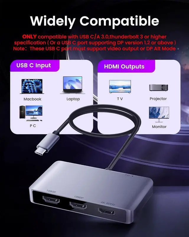 Alt view image 7 of 7 - USB C to HDMI Multi Monitor Adapter HDMI Splitter 1 in 3 Out Extended Display for Triple Monitor with 100W PD Port Out 1 4K@60Hz Out 2 and 3 1080p Display for Windows Mac OS