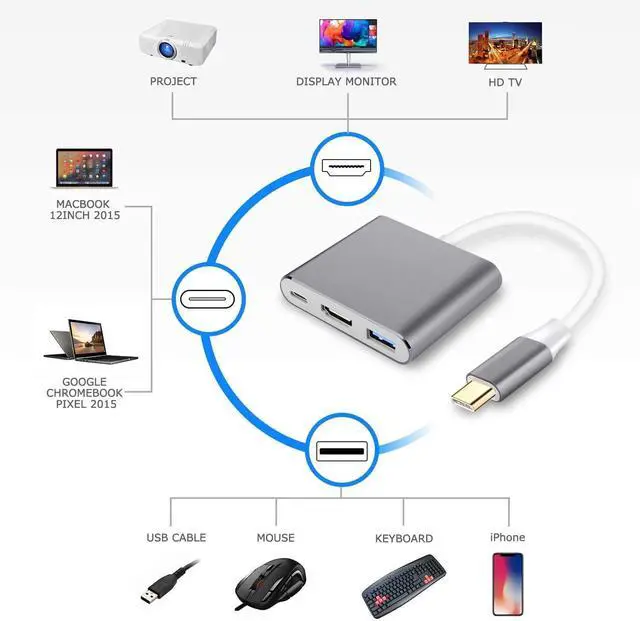 Alt view image 4 of 7 - 3 in 1 USB C to HDMI Adapter Type C to 4K HDMI Adapter with 100W PD & USB 3.0 Port Multiport Digital AV Converter (Grey)