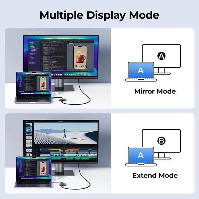 Alt view image 5 of 7 - 2-in-1 USB C Hub USB C to HDMI Adapter with HDMI 4K@60Hz & 100W PD Charging - Adapter for Laptop MacBook IPad (USB-C) iPhone 15/16 Tablets Switch