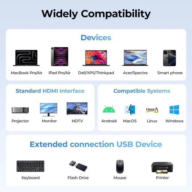 Alt view image 6 of 7 - 2-in-1 USB C Hub USB C to HDMI Adapter with HDMI 4K@60Hz & 100W PD Charging - Adapter for Laptop MacBook IPad (USB-C) iPhone 15/16 Tablets Switch
