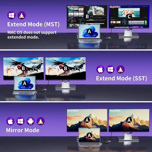 Alt view image 3 of 7 - USB C to Dual HDMI Adapter | 4K@60Hz HDMI Splitter Extended Display for Dual Monitors Multi-Monitor Adapter with USB and 100W PD Windows Allows 3 Separate Screens macOS Only Allows Mirror Mode