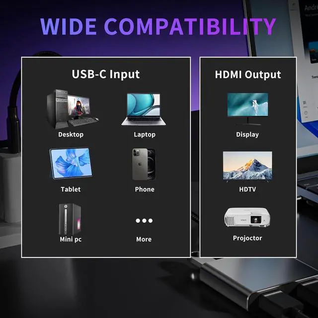 Alt view image 7 of 7 - USB C to Dual HDMI Adapter | 4K@60Hz HDMI Splitter Extended Display for Dual Monitors Multi-Monitor Adapter with USB and 100W PD Windows Allows 3 Separate Screens macOS Only Allows Mirror Mode