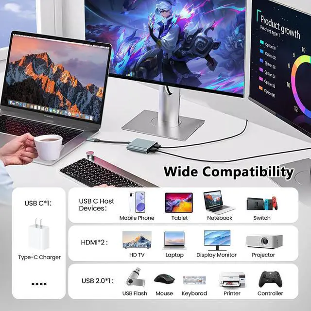 Alt view image 6 of 7 - USB C to Dual HDMI Adapter - 4K@30Hz Dual Monitor HDMI Adapter with 100W PD Charging USB3.0 5Gbps & Thunderbolt 3 Compatible for Laptop/Tablet