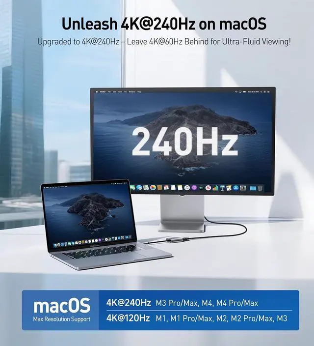 Alt view image 3 of 7 - 48Gbps USB C to HDMI 2.1 Adapter with 140W Charging for MacOS Windows Supports [4K@240Hz /8K@60Hz HDR] Thunderbolt 4 to HDMI Adapter Compatible for MacBook Thunderbolt 5 Laptops