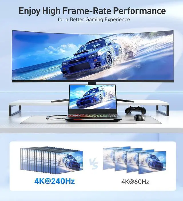 Alt view image 5 of 7 - 48Gbps USB C to HDMI 2.1 Adapter with 140W Charging for MacOS Windows Supports [4K@240Hz /8K@60Hz HDR] Thunderbolt 4 to HDMI Adapter Compatible for MacBook Thunderbolt 5 Laptops