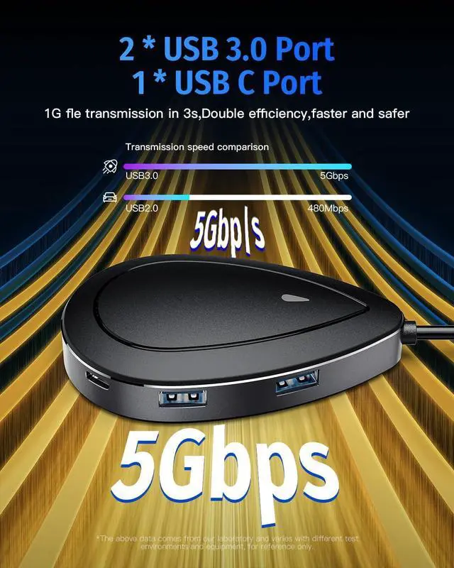 Alt view image 3 of 7 - USB C Docking Station USB C Hub 4K HDMI Type C to USB Adapter 1 Gbps Ethernet 100W Power Delivery 3 USB 3.0&1 Type-C 3.0 for MacBook Pro Air  XPS (Single HDMI)