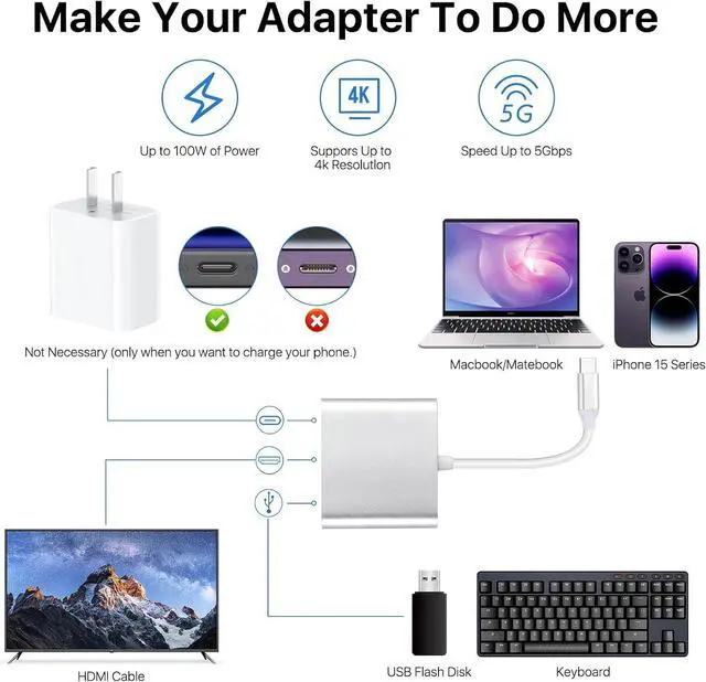 Alt view image 2 of 7 - USB C to HDMI Adapter Multiport Hub USB 3.0 Port and 100W Type C Charging Port with 4K HDMI Plug & Play Type-C Adapter for MacBook MacBook Pro iPhone 15 Pro Air iPad Pro