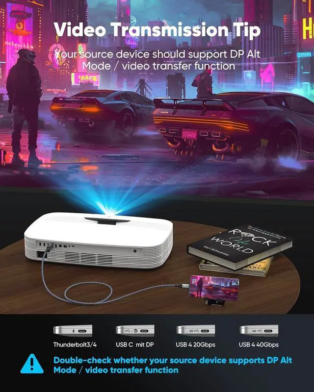 Alt view image 3 of 7 - USB C to HDMI Cable @60Hz 4K USBC to HDMI 1.8M [Thunderbolt 3/4/5 Compatible] Type-C to HDMI Cord 2.0 Braided for iPhone 16/15 Series MacBook Pro/Air iPad Surface Galaxy XPS and More