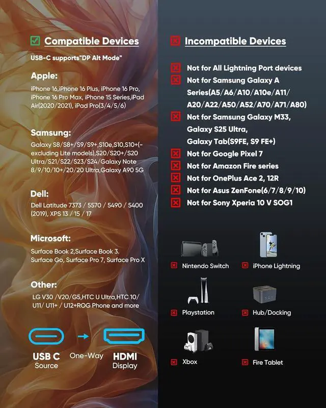 Alt view image 4 of 7 - USB C to HDMI Cable @60Hz 4K USBC to HDMI 1.8M [Thunderbolt 3/4/5 Compatible] Type-C to HDMI Cord 2.0 Braided for iPhone 16/15 Series MacBook Pro/Air iPad Surface Galaxy XPS and More