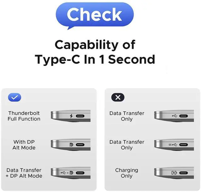 Alt view image 2 of 7 - USB C to HDMI Adapter 4K 60HZ White Braided Type C to HDMI Converter Compatible with iPhone 15 16 iPad Air Pro Chromebook Pixelbook Spectre Galaxy Book 3 Ultra S10 Surface Laptop 5 ThinkPad T14