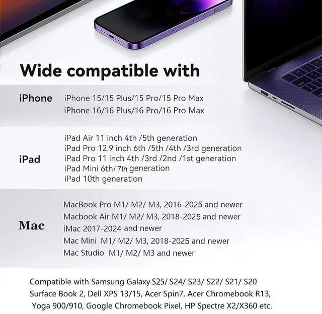 Alt view image 6 of 7 - USB C to HDMI Adapter 4K 60HZ White Braided Type C to HDMI Converter Compatible with iPhone 15 16 iPad Air Pro Chromebook Pixelbook Spectre Galaxy Book 3 Ultra S10 Surface Laptop 5 ThinkPad T14