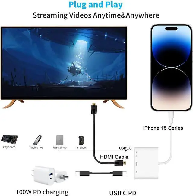 Alt view image 4 of 7 - USB-C Digital Av Multiport Adapter USB C to HDMI Adapter for iPhone 15/16 to TV with Fast Charging Port Two-Way USB3.1 and 4K HDMI Output Compatible with Iphone15 / 16 Ipad pro Mackbook Pro