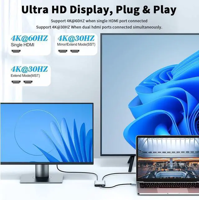 Alt view image 3 of 7 - USB C to Dual HDMI Adapter 4K@60Hz Type C to HDTV Splitter for 2 Monitors USB 3.0 PD 100W Dual HDMI Extend Display for MacBook Air/Pro XPS More Laptops with Thunderbolt 3/4 Ports