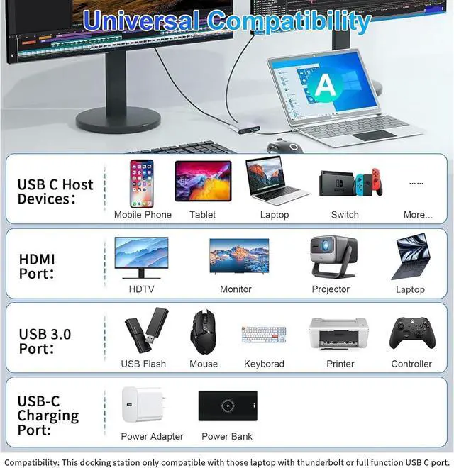 Alt view image 7 of 7 - USB C to Dual HDMI Adapter 4K@60Hz Type C to HDTV Splitter for 2 Monitors USB 3.0 PD 100W Dual HDMI Extend Display for MacBook Air/Pro XPS More Laptops with Thunderbolt 3/4 Ports