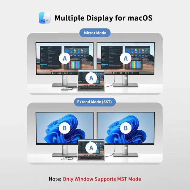 Alt view image 5 of 7 - USB C to Dual HDMI Adapter 4K@60Hz Type-C to HDMI Splitter for Dual Monitors Extend Display for MacBook Pro/Air  XPS 13/15/17 HP   Galaxy Surface Type C Laptop