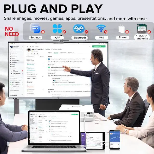 Alt view image 3 of 7 - USB C to HDMI Cable 4K 60Hz High Speed Type C to HDMI Adapter for TV Monitor Projector USBC Digital AV Thunderbolt 3/4/5 Compatible with iPhone 16 15 Galaxy and More USB-C Device 6FT