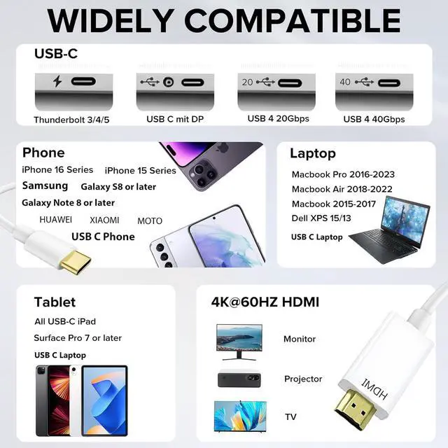 Alt view image 6 of 7 - USB C to HDMI Cable 4K 60Hz High Speed Type C to HDMI Adapter for TV Monitor Projector USBC Digital AV Thunderbolt 3/4/5 Compatible with iPhone 16 15 Galaxy and More USB-C Device 6FT