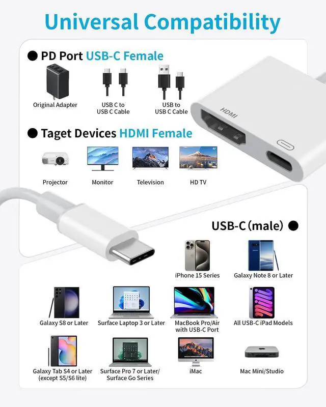 Alt view image 6 of 7 - USB C to HDMI Adapter for iPhone 15/16 Digital AV Audio Dongle 4K Video & Audio Sync Screen Converter with 100W Fast Charge Type C to HDMI Adapter for iPhone 15 iPhone 16 MacBook iPad Pro Galaxy