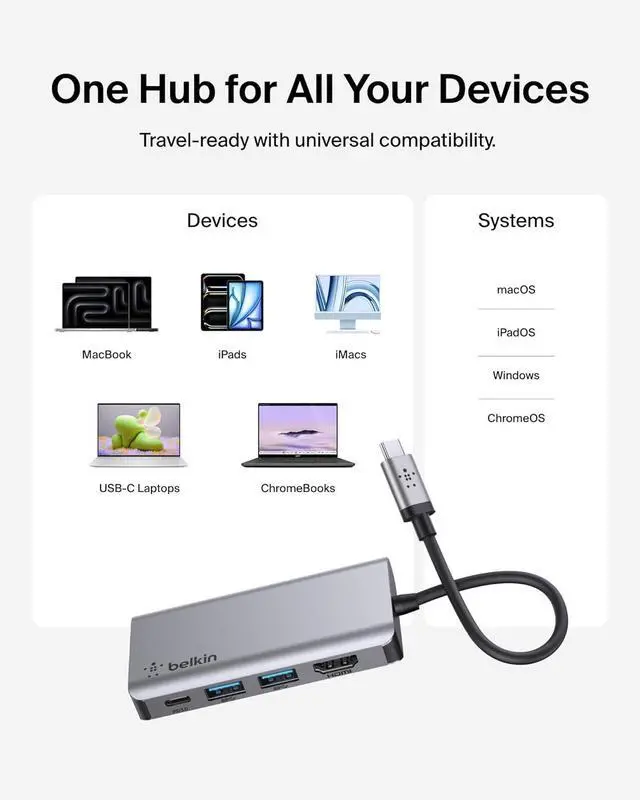Alt view image 7 of 7 - USB C Hub 4-in-1 Multi-Port Laptop Dock with 4K HDMI USB C Docking Station with 100 Watt Pass-Through Power Delivery 2 X USB A Ports For MacBook Pro Air iPad Pro Chromebook and More