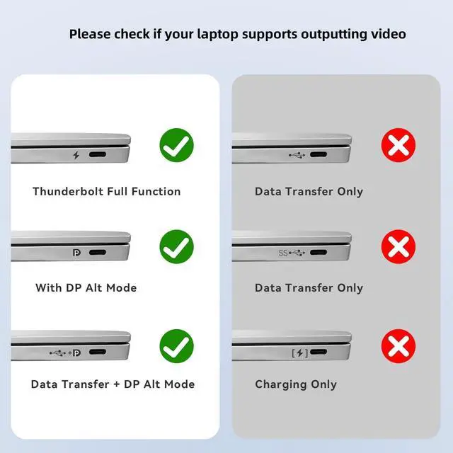 Alt view image 2 of 7 - USB C Female to HDMI Male Adapter 4K@60Hz Uni-Directional USB Type C Source to HDMI 2.0 Display Converter Thunderbolt 3/4 to HDMI for Mac-Book Pro/Air Galaxy Surface i-Phone 16 Series - 1 Pack