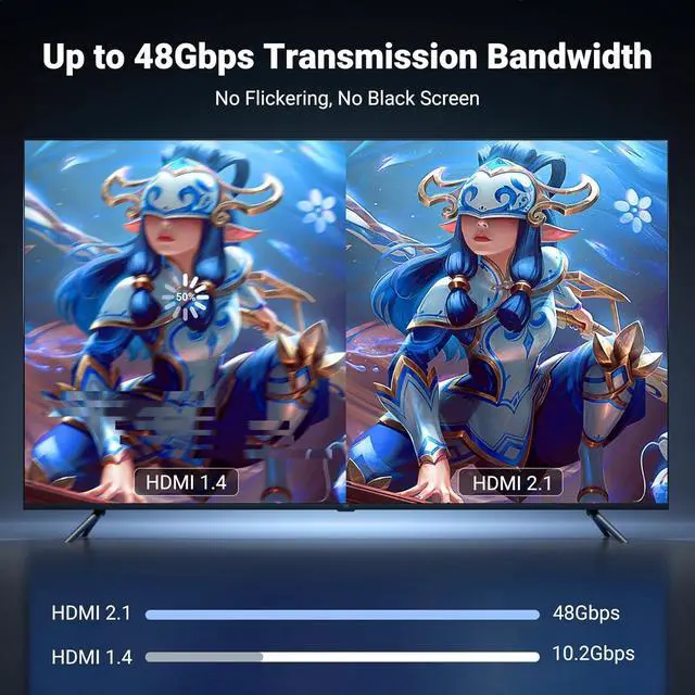 Alt view image 6 of 7 - UGREEN USB C to HDMI 2.1 Cable 8K@60Hz 4K@240Hz 10FT Thunderbolt 4/3 Type C to HDMI 48Gbps HDR HDCP2.3 Compatible for MacBook Pro Air iPad, iPhone 17/16 Pro Max, Galaxy S25, Pixel 9, XPS