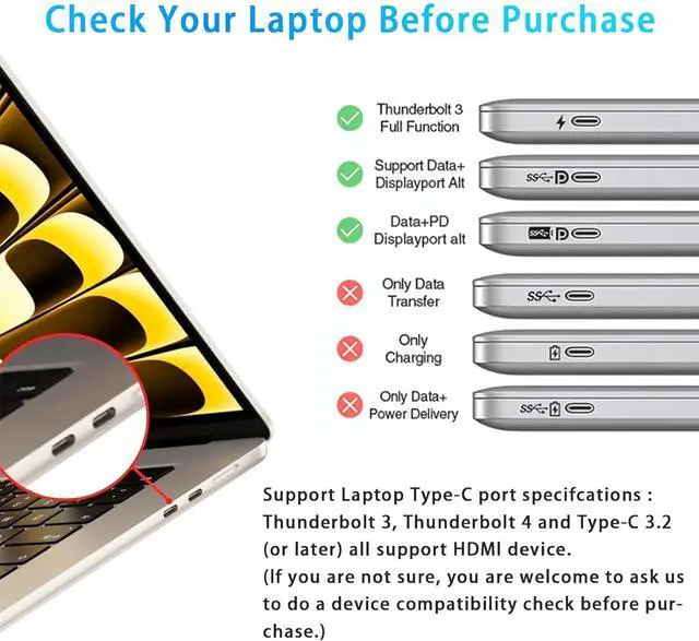 Alt view image 2 of 7 - (4 in 1) USB C to Dual Hdmi Adapter for 2 monitors 100W PD USB 3.0 (MST is not Support on MacOS MacOS Allows Monitor Display 2 Separate Screens Windows Allows Monitor Display 3 Separate Screens)