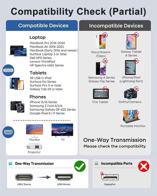 Alt view image 6 of 7 - iPhone to HDMI Adapter for TV USB C to HDMI Converter for iPhone 15/16 Type C Digital AV HDMI Adapter with Fast PD Charging Compatible with iPhone15/16 MacBook Ipad Not Applicable to Lightning