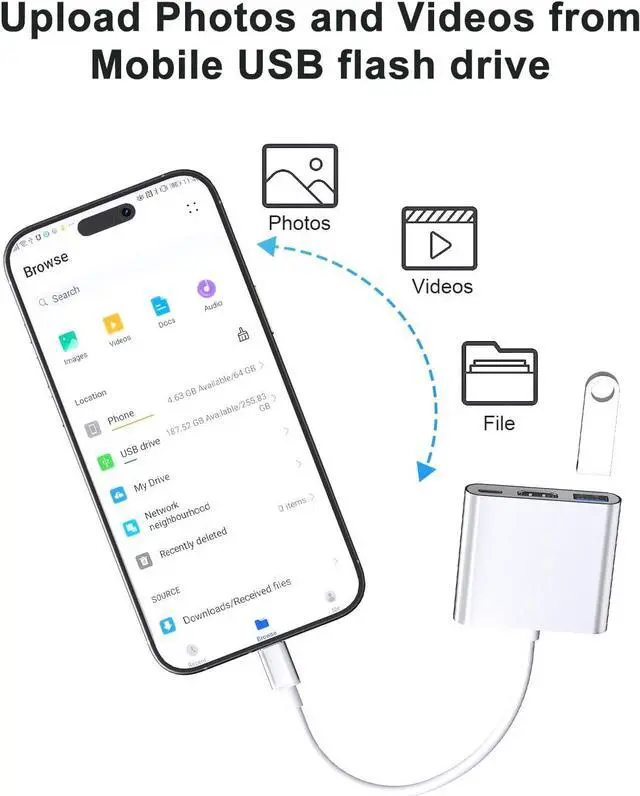 Alt view image 7 of 7 - iPhone to HDMI Adapter for TV USB C to HDMI Converter for iPhone 15/16 Type C Digital AV HDMI Adapter with Fast PD Charging Compatible with iPhone15/16 MacBook Ipad Not Applicable to Lightning