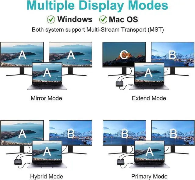 Alt view image 3 of 7 - USB C to Dual HDMI Adapter 1080P 60Hz Multi-Monitor Splitter for MacBook/PC/Laptop - USB-A/USB-C to 2 HDMI Ports Aluminum Docking Station Audio Sync Windows/macOS Software Control