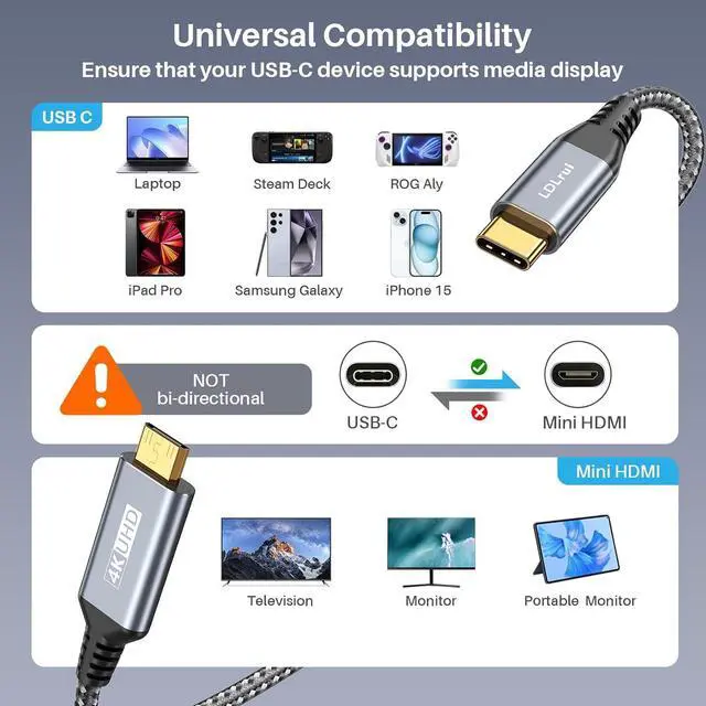 Alt view image 4 of 7 - 4K USB C to Mini HDMI Cable 3.3FT Supports 4K@60Hz 2K@120Hz High Speed Type-C to Mini HDMI Uni-Directional Cord for Steam Deck ROG Ally Laptop MacBook KYY ARZOPA MNN Portable Monitor