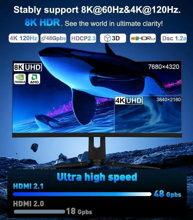Alt view image 2 of 7 - USB-C to HDMI 2.1 Adapter 8K@60Hz Type C to HDMI Converter 4K@144Hz [Thunderbolt 3/4 Compatible] - Supports 48Gbps Adapter HDMI for MacBook Pro/Air iPad Other USB-C Laptops
