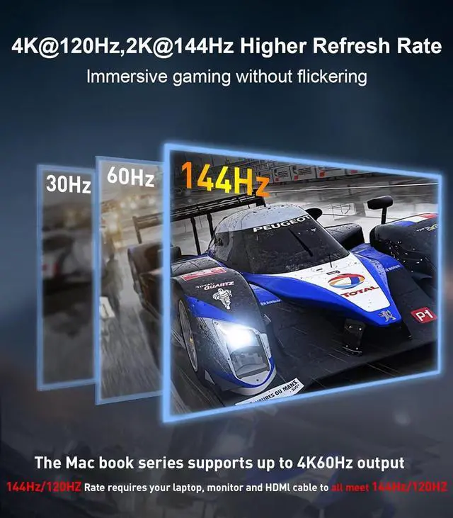 Alt view image 3 of 7 - USB-C to HDMI 2.1 Adapter 8K@60Hz Type C to HDMI Converter 4K@144Hz [Thunderbolt 3/4 Compatible] - Supports 48Gbps Adapter HDMI for MacBook Pro/Air iPad Other USB-C Laptops